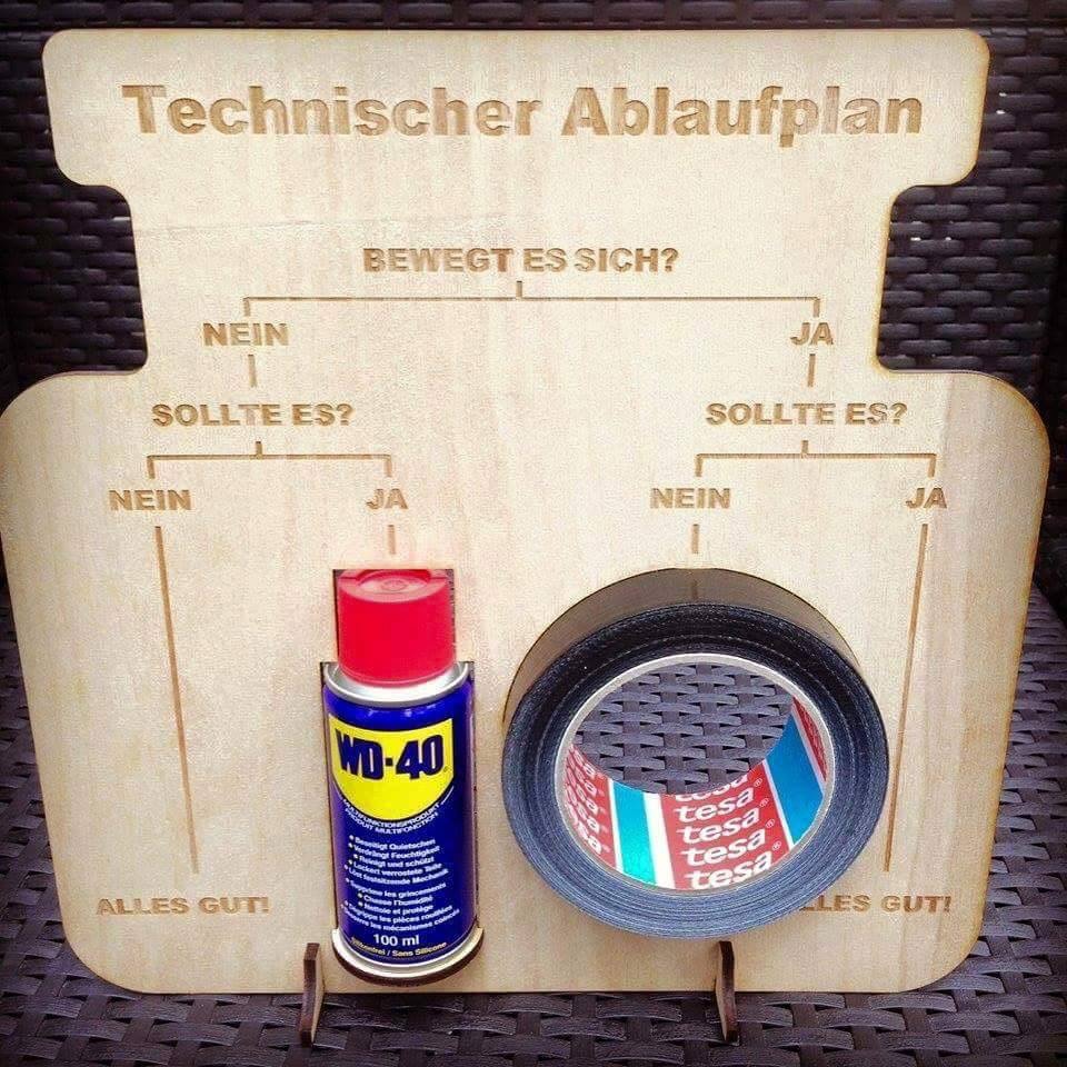 Der Schreiner Ihr Macher